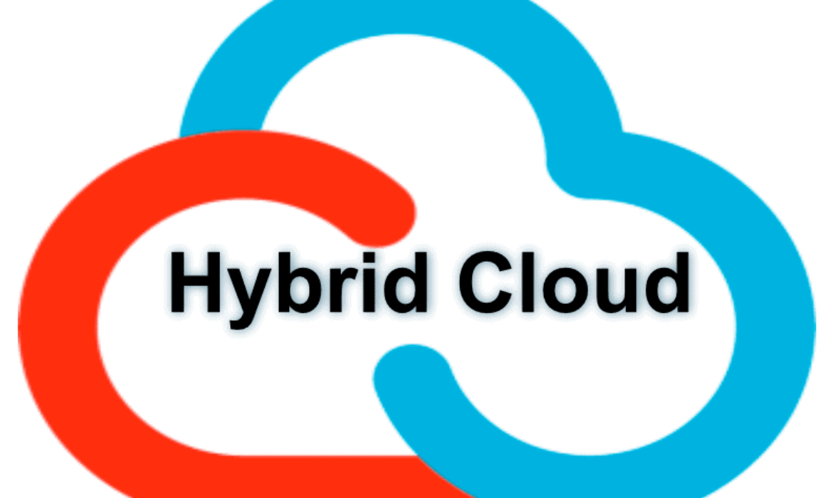 Hybrid Cloud Architecture with CISCO CSR 1000v