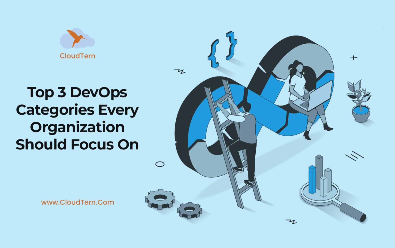 Top 3 DevOps Categories Every Organization Should Focus On - CloudTern ...