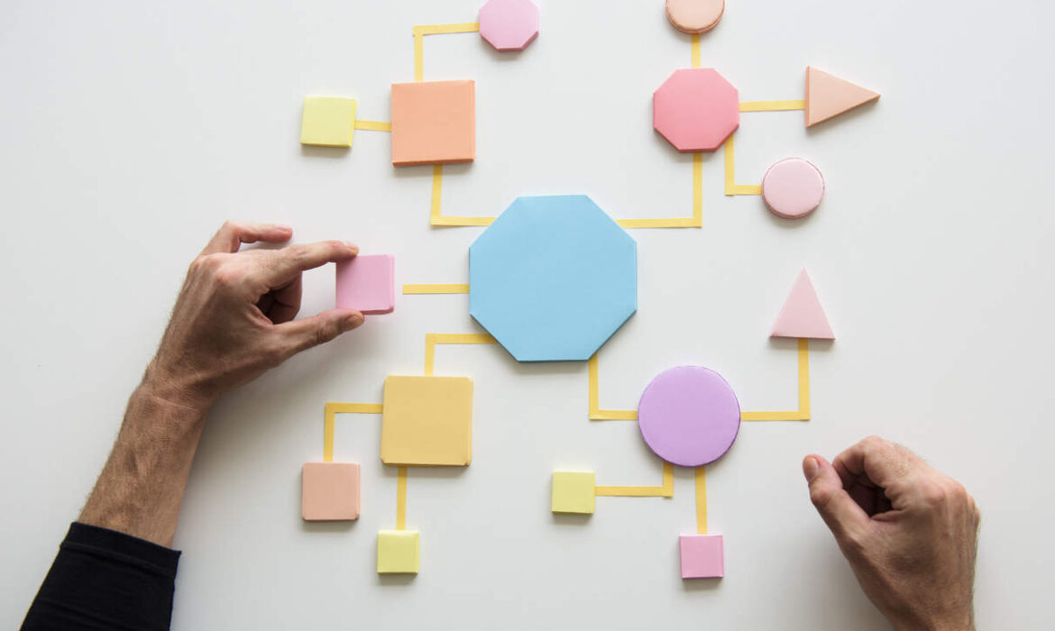 Digital Transformation BPM