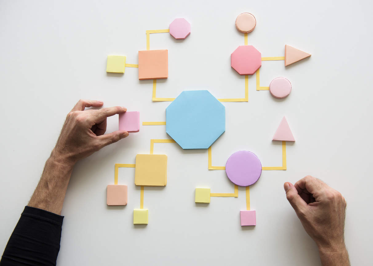 Digital Transformation BPM