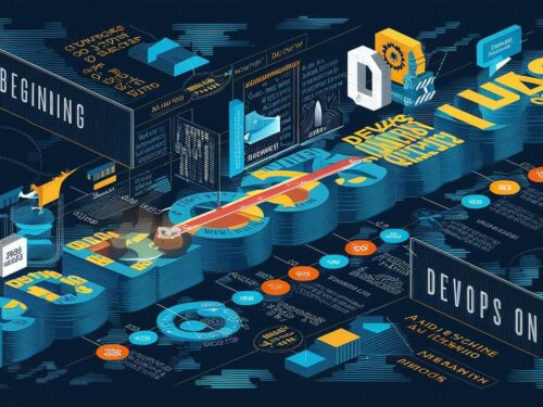 The Evolution of DevOps on AWS: Trends and Innovations