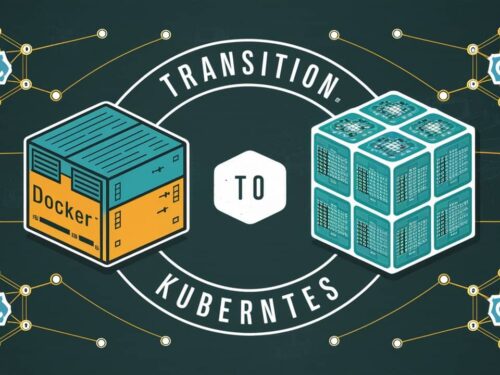Supercharging AWS Cloud Operations: A Journey from Docker to Kubernetes